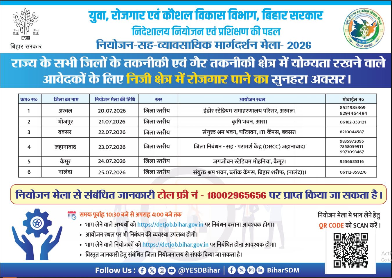 Bihar-Rojgar-Mela-2026