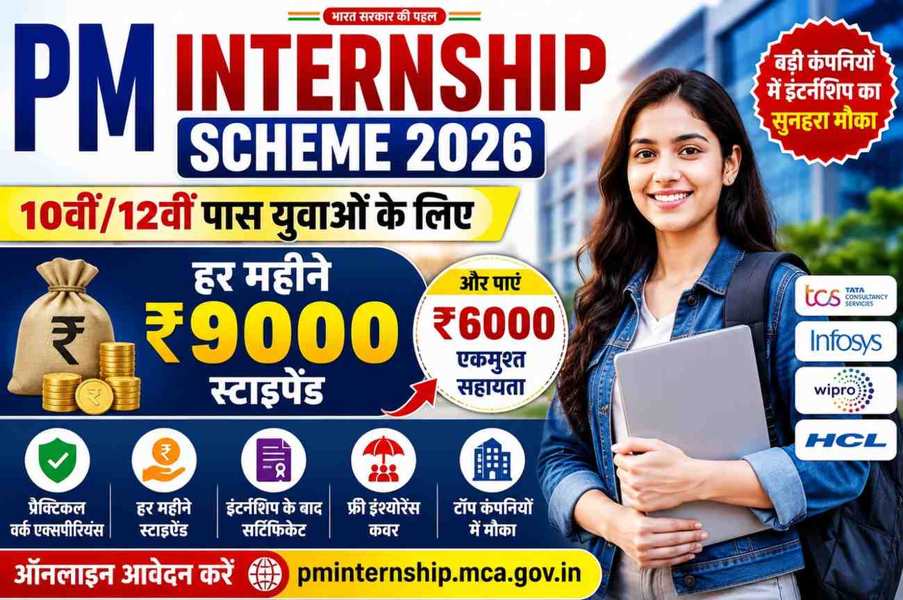 PM Internship Scheme 2026