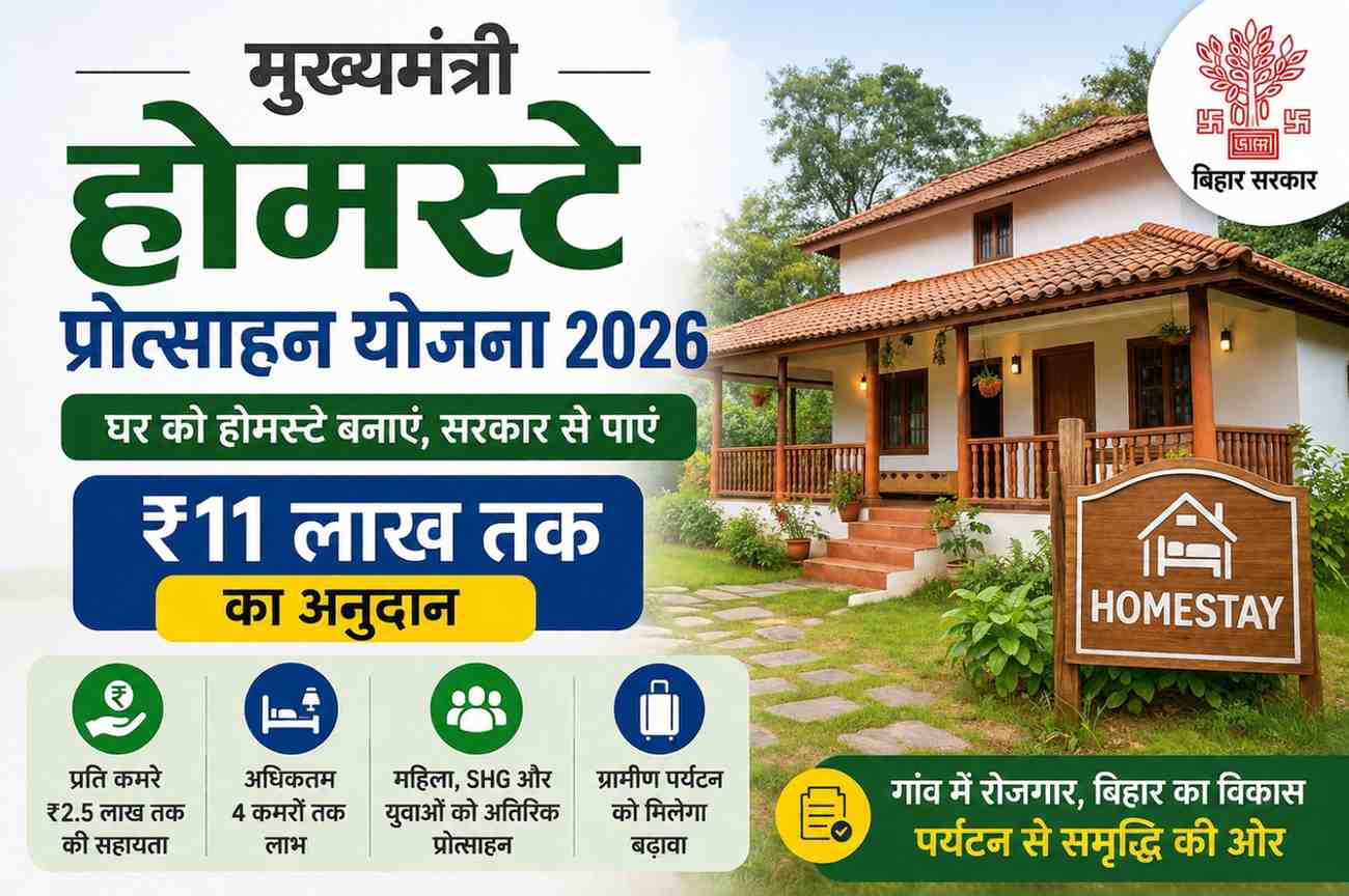 Mukhymantri Homestay Protsahan Yojana 2026