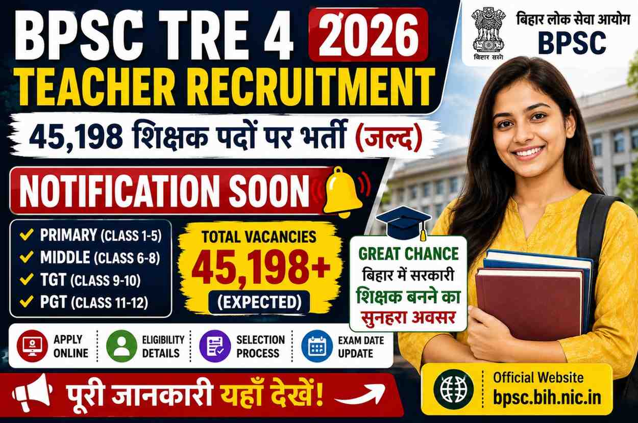 BPSC TRE 4 2026 Notification