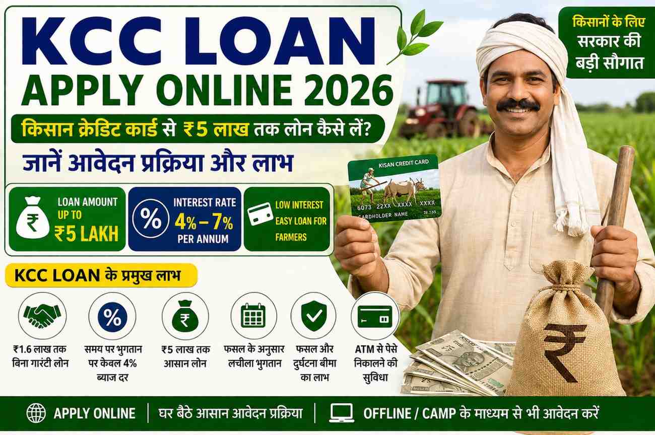 KCC Loan Apply Online 2026