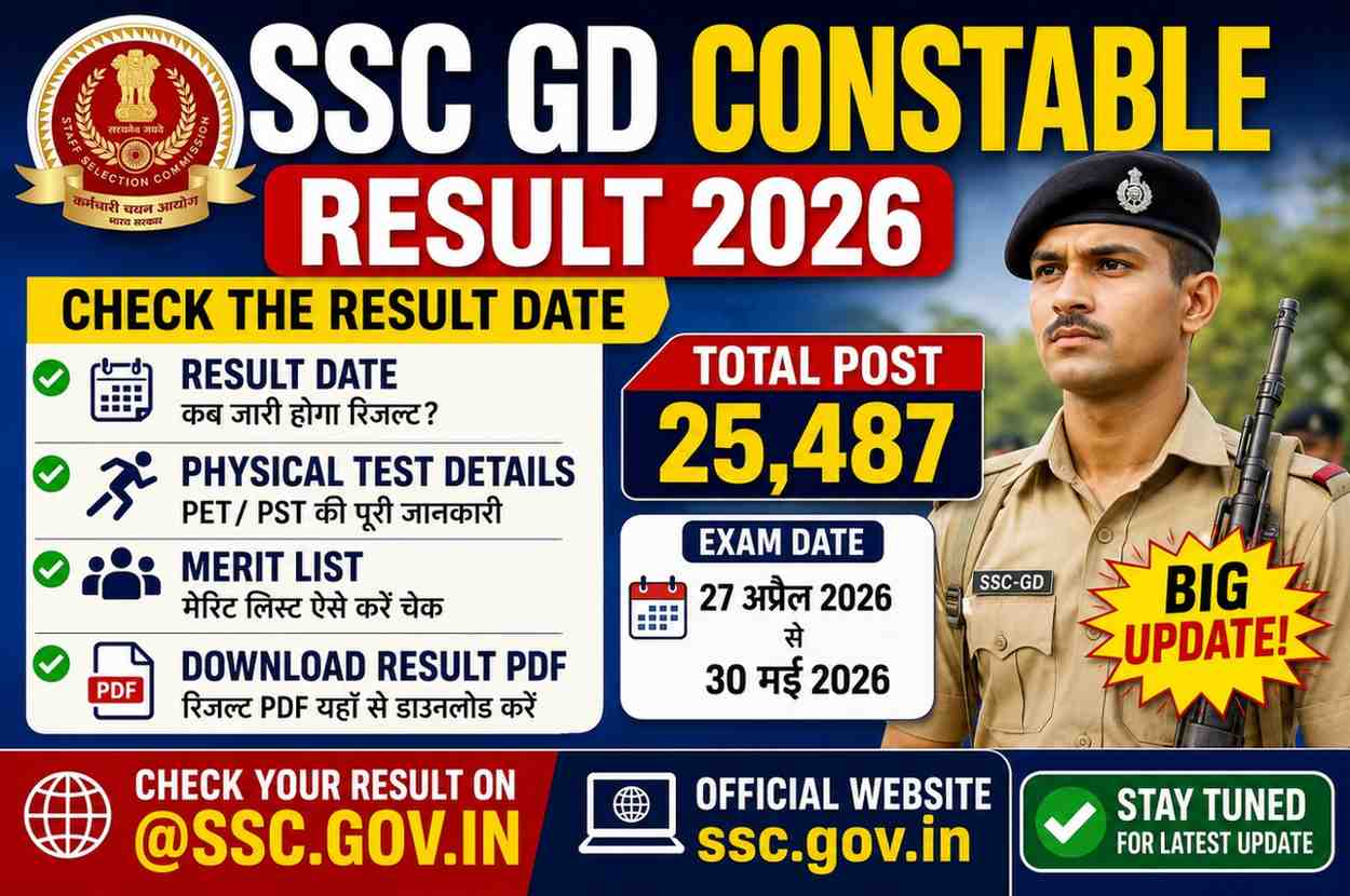 SSC GD Constable Result 2026
