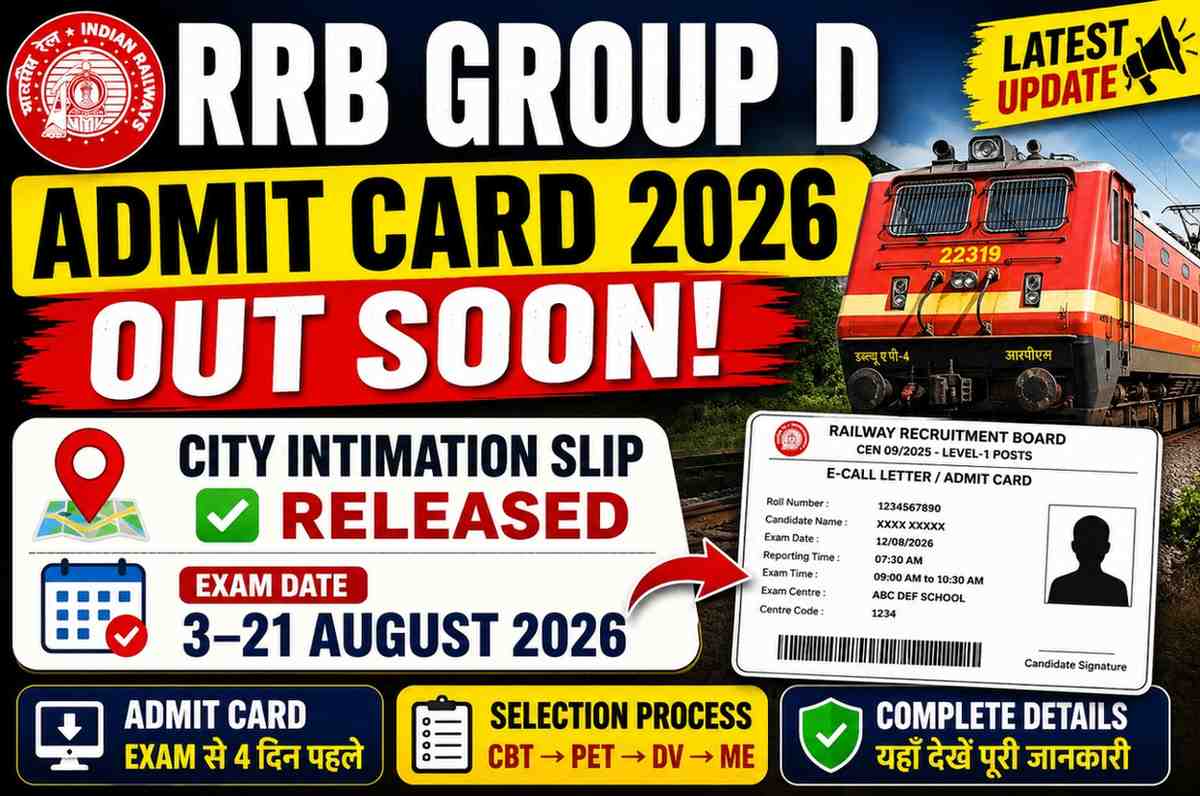 RRB Group D Admit Card 2026