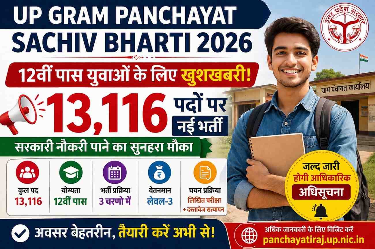 UP Gram Panchayat Sachiv Bharti 2026