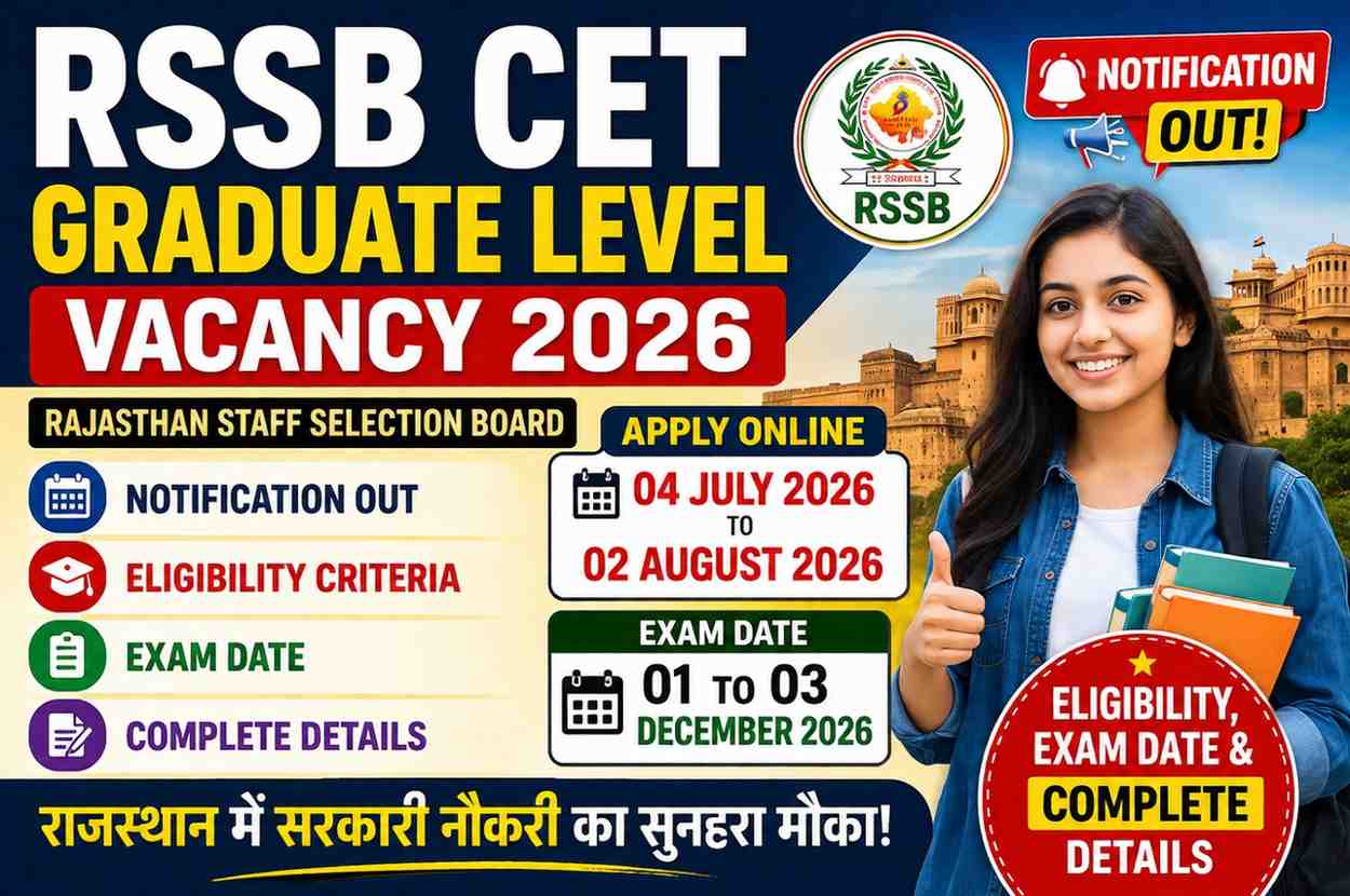 Bihar Assistant Professor Recruitment 2026
