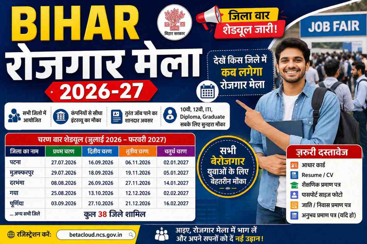 Bihar Rojgar Mela 2026-27