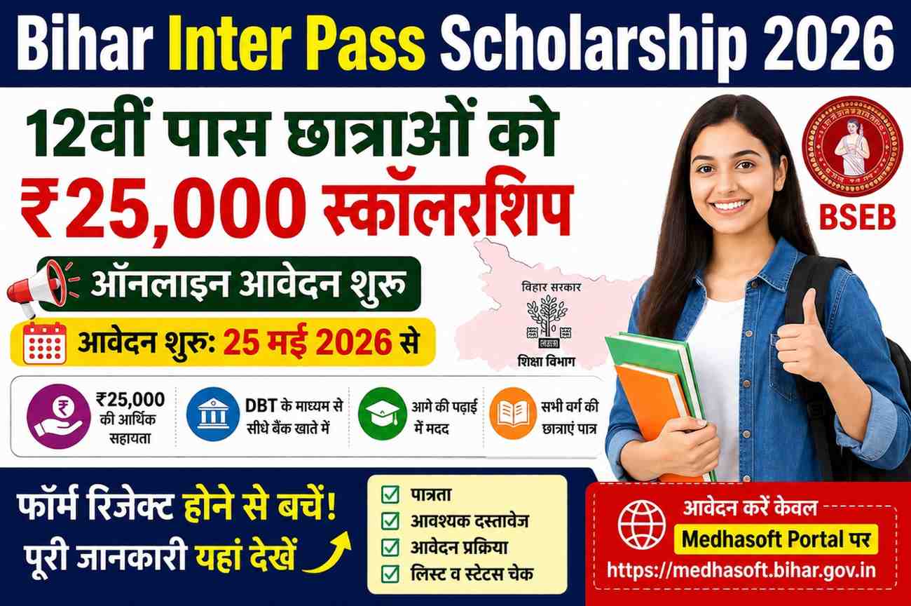 Bihar Board 12th Pass Scholarship 2026