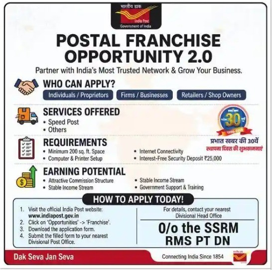 India-Post-Franchise-Scheme