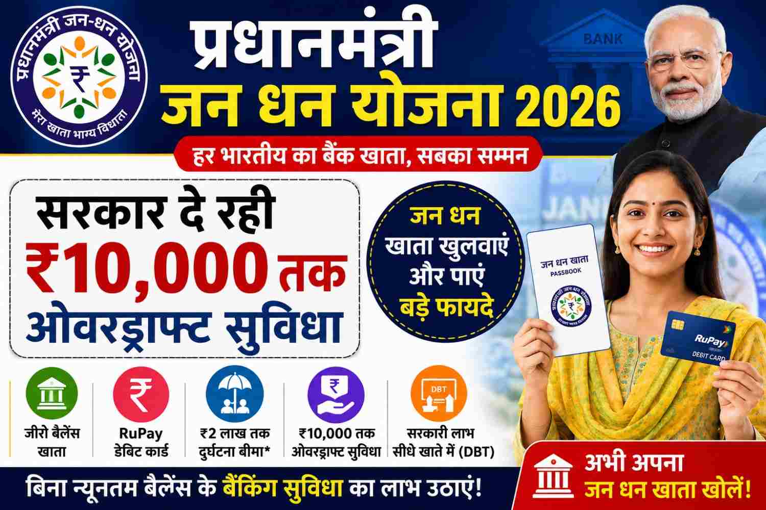 xPradhan Mantri Jan Dhan Yojana 2026