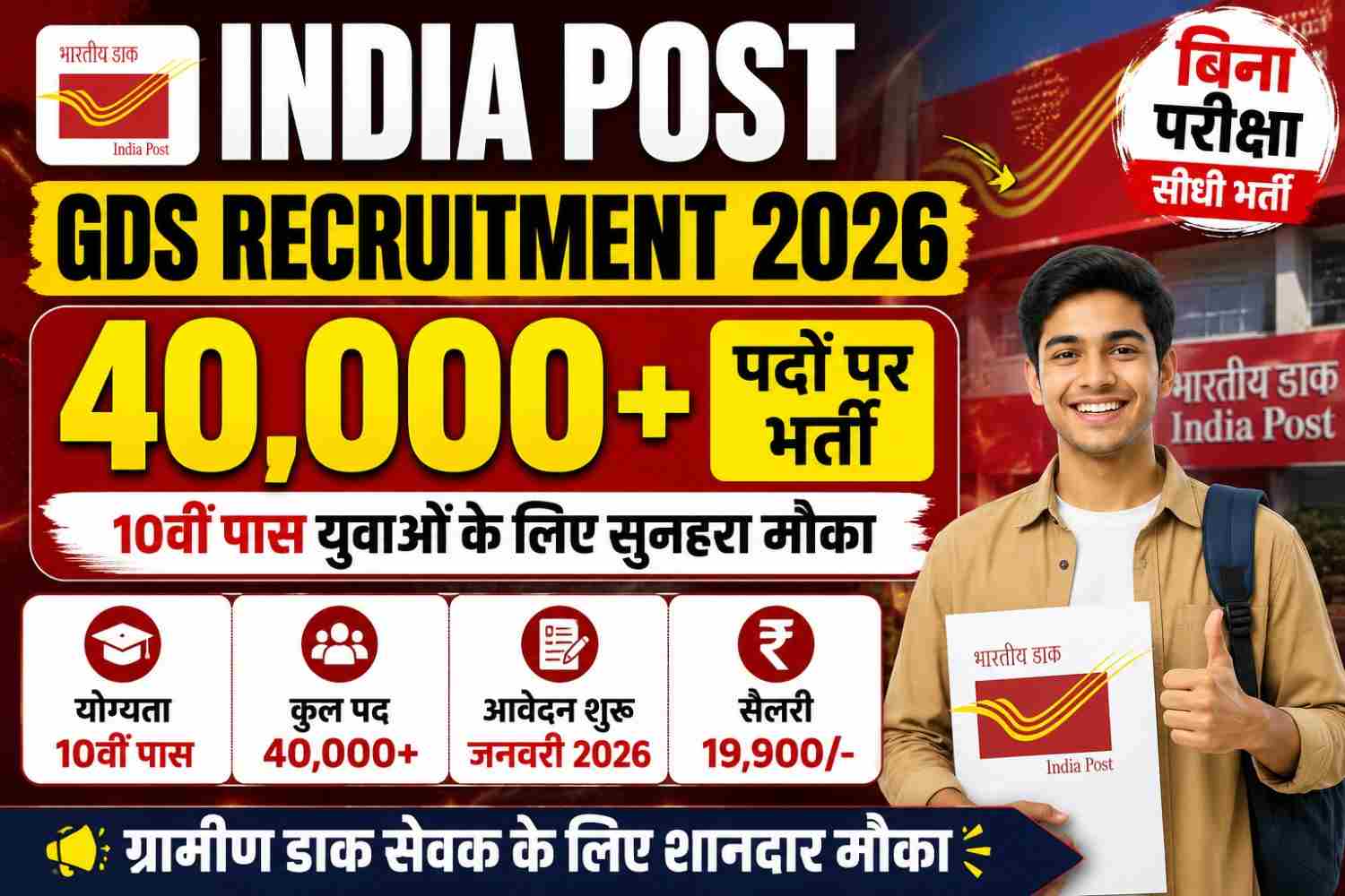 India Post GDS 2026