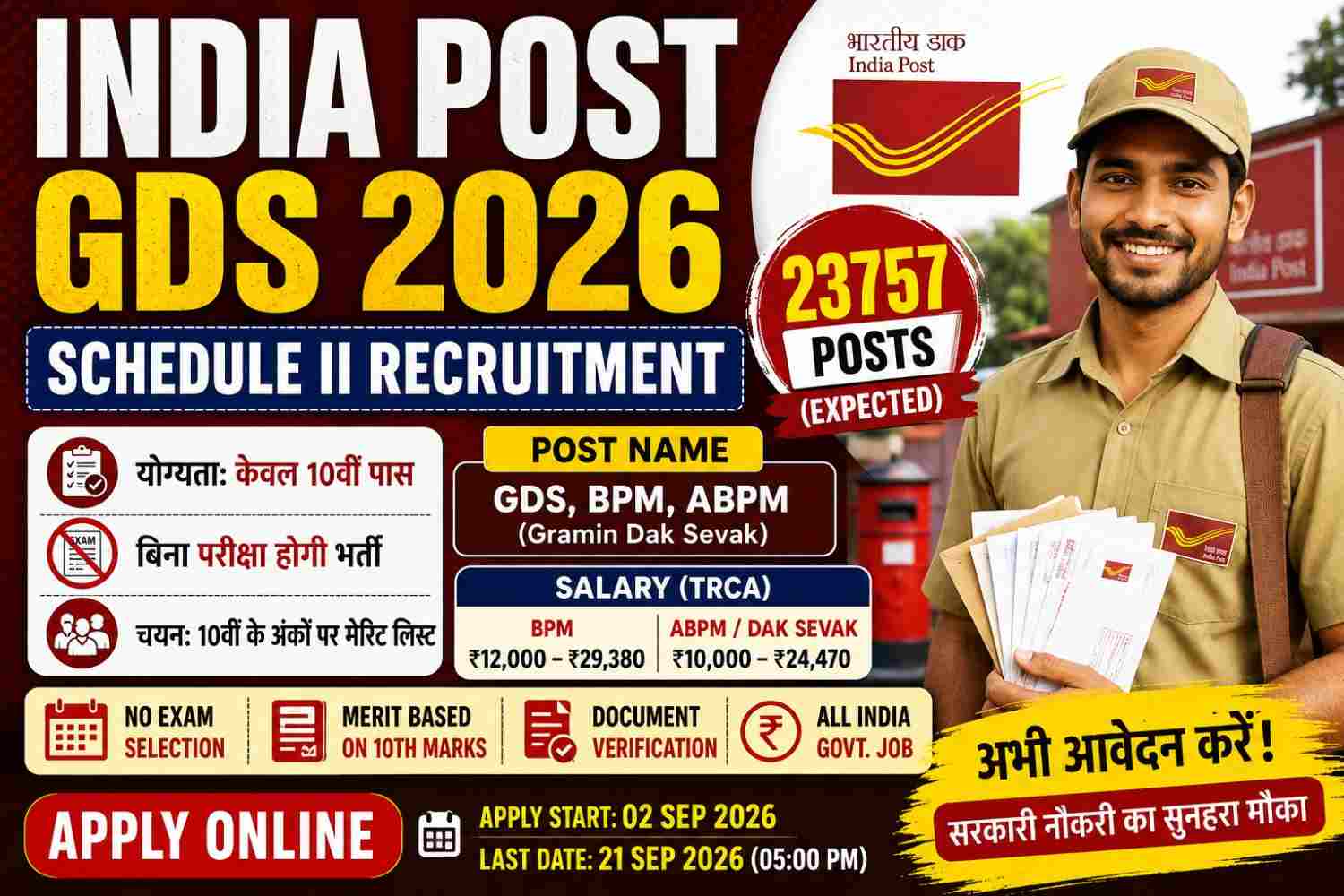 India Post GDS 2026