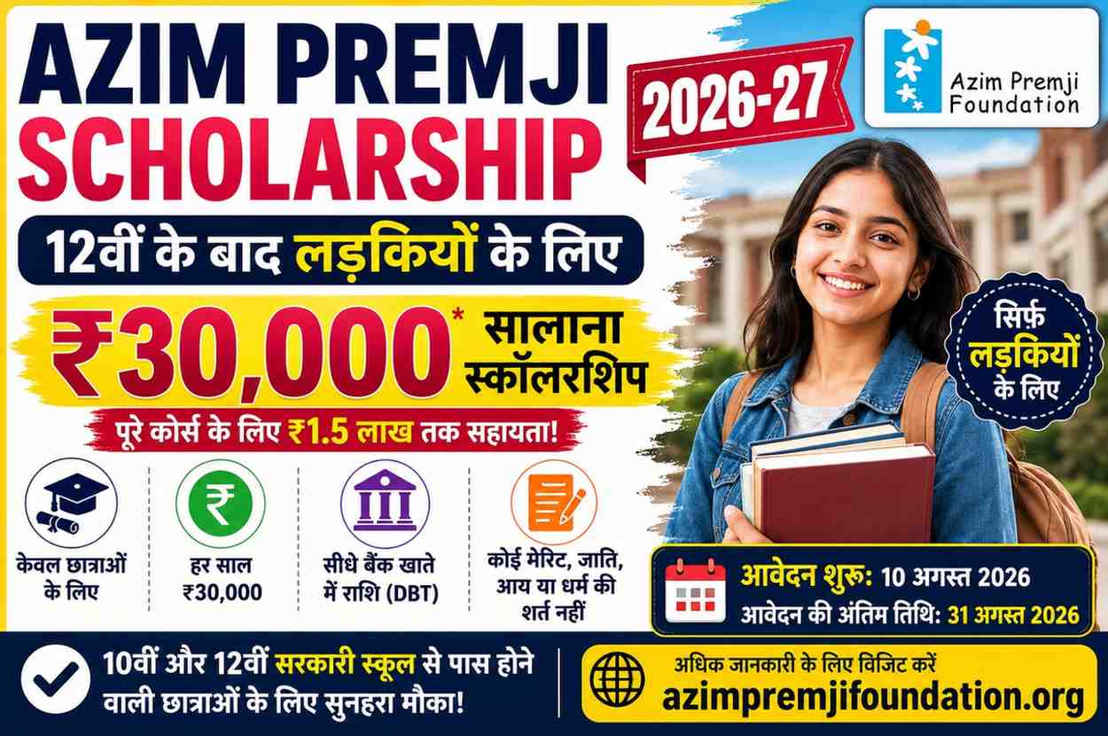 Azim Premji Scholarship 2026-27