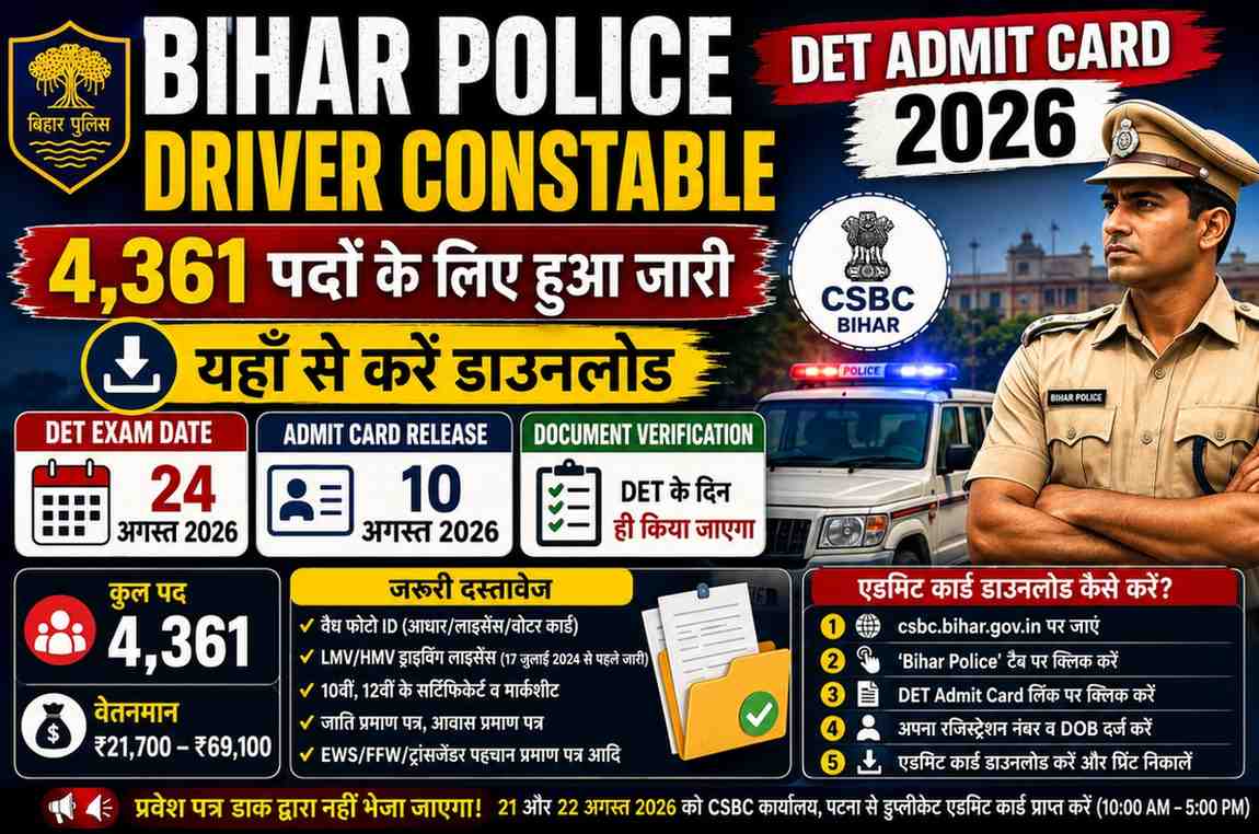 CSBC Bihar Police Driver DET Admit Card 2026 Out