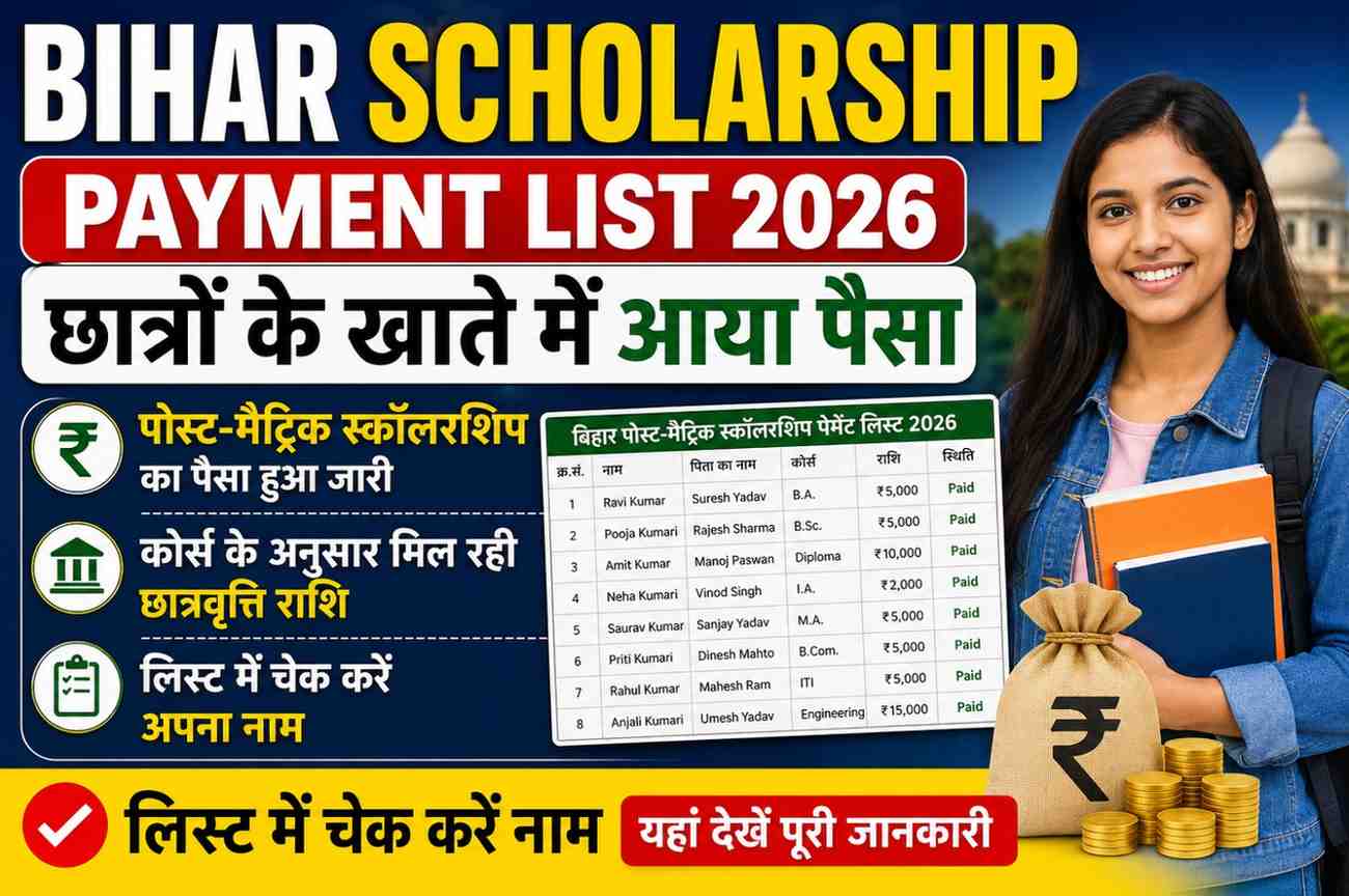 Bihar Scholarship Payment List 2026