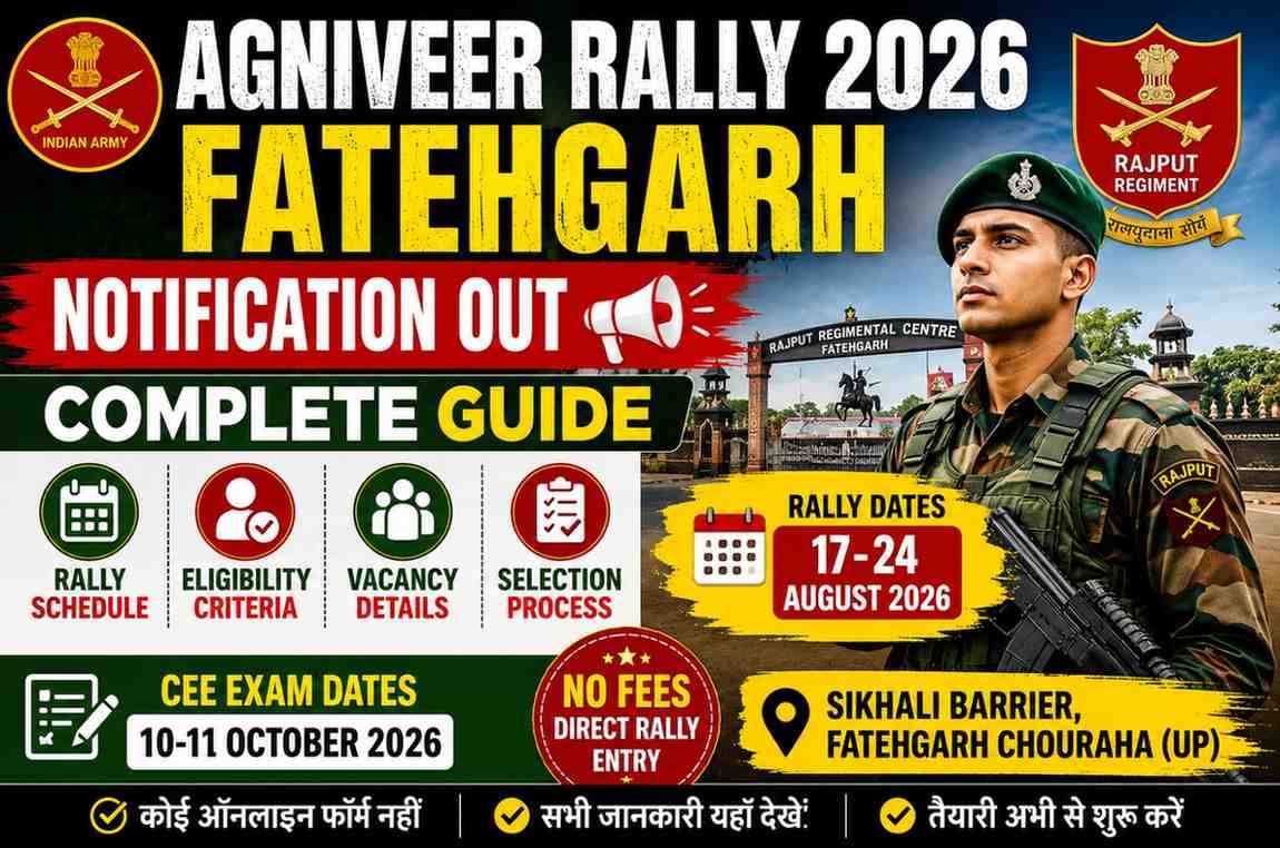 Agniveer Recruitment Rally Rajput Regimental Centre Fatehgarh 2026