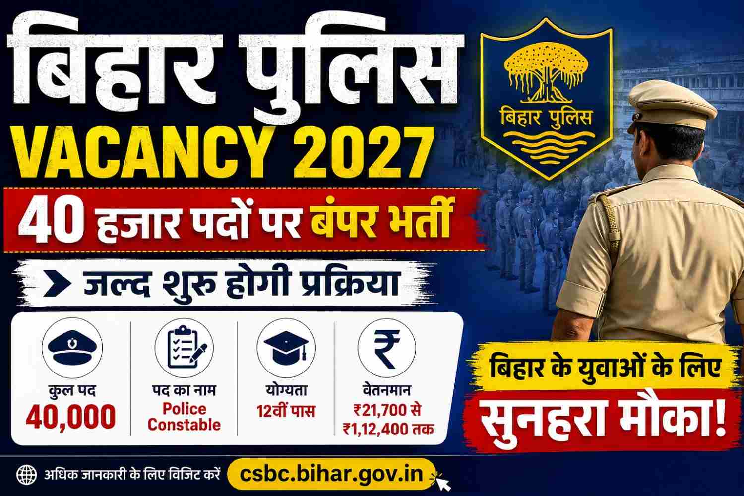 Bihar Police Vacancy 2027