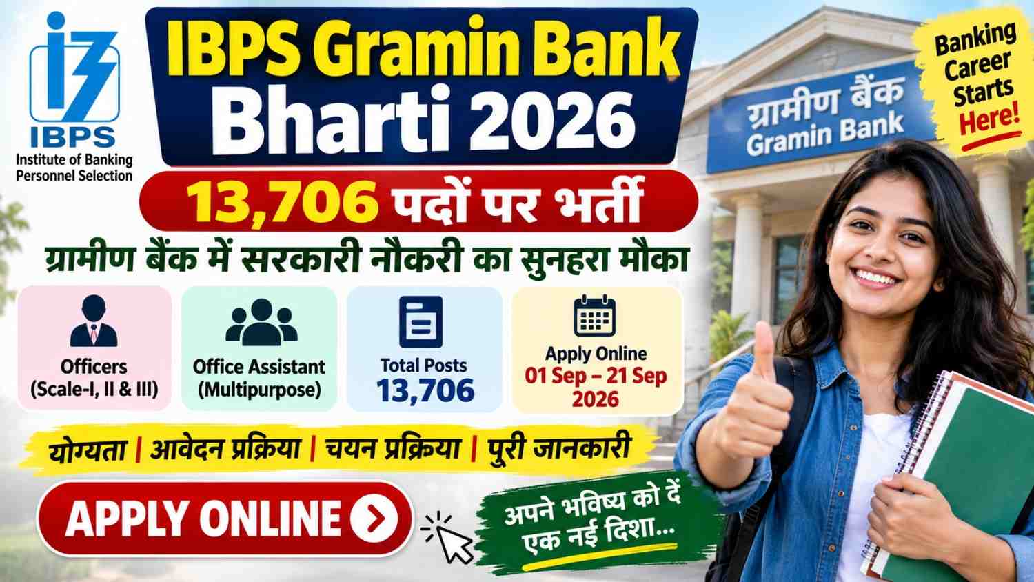 IBPS Gramin Bank Bharti 2026