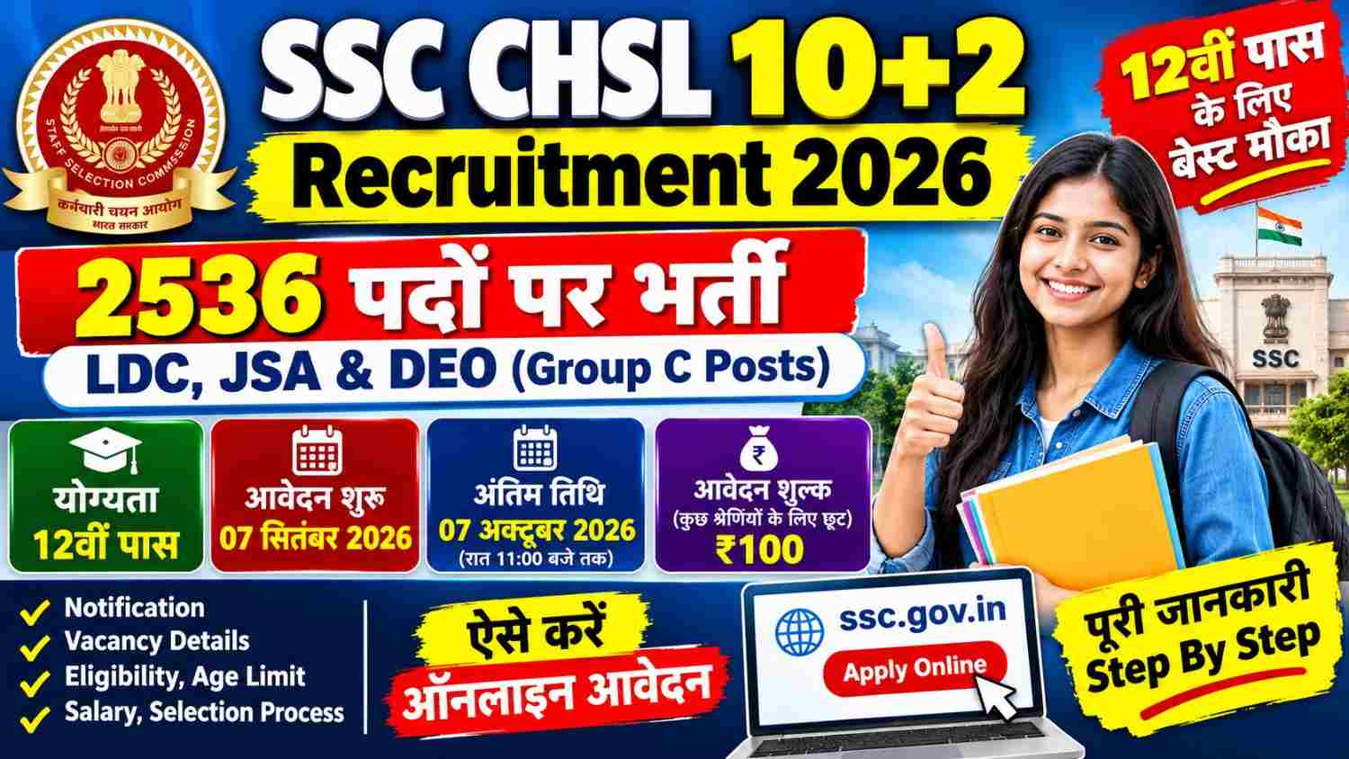 SSC CHSL 10+2 Recruitment 2026