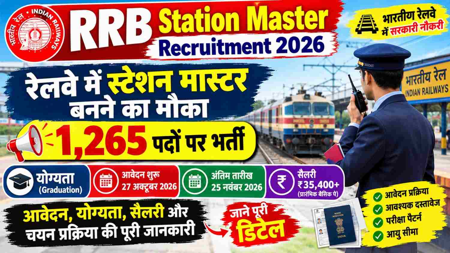 RRB Station Master Recruitment 2026