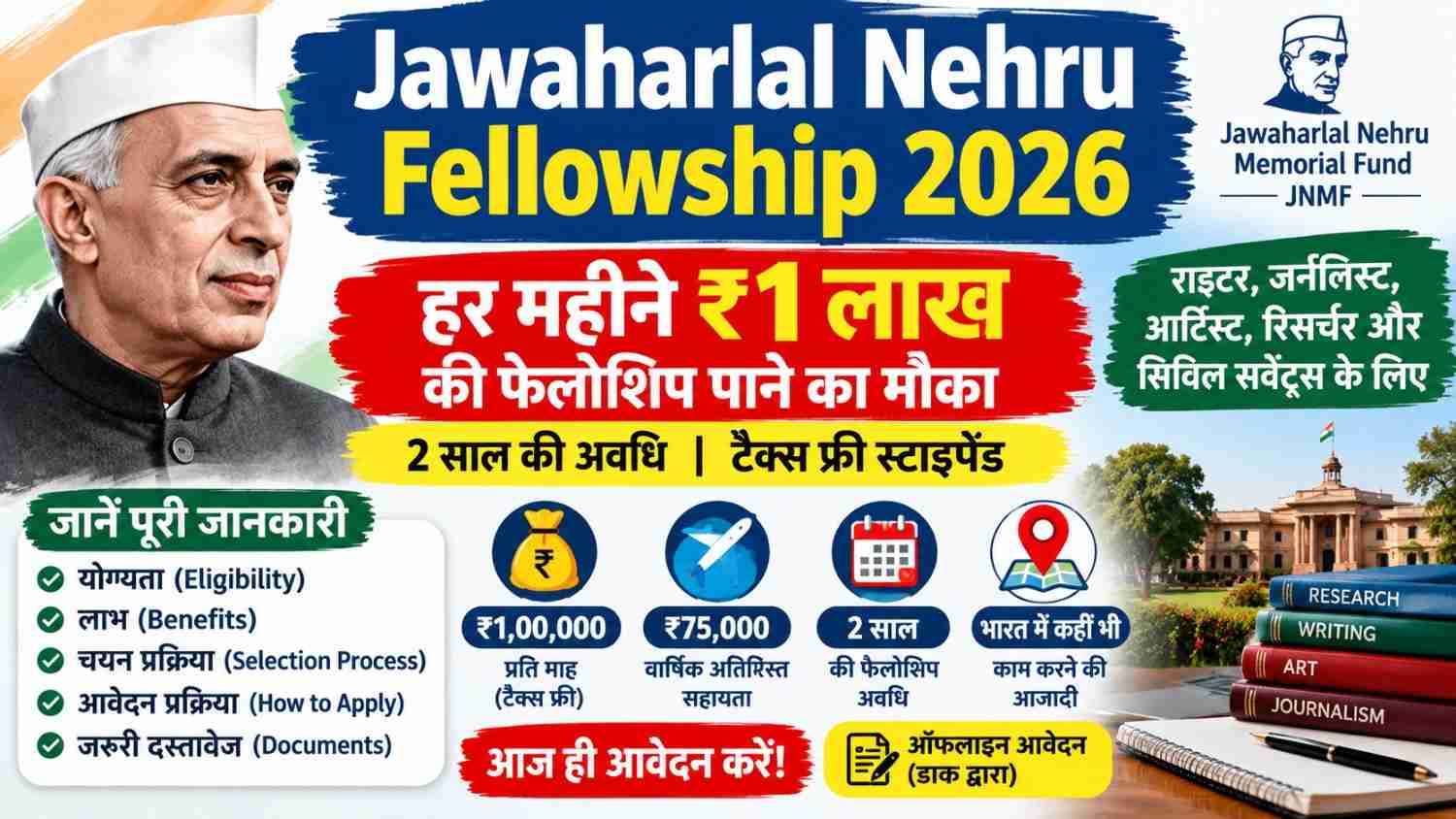 Jawaharlal Nehru Fellowship Apply Online 2026