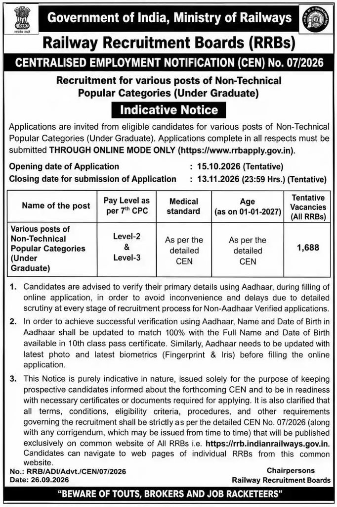 RRB NTPC Vacancy 2026-27