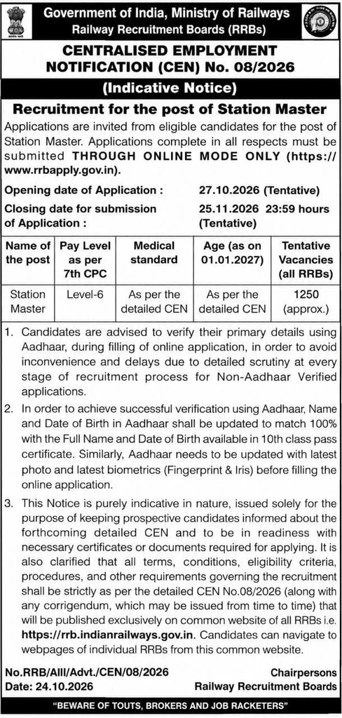 RRB Station Master Vacancy 2026