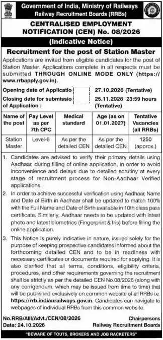RRB Station Master Recruitment 2026